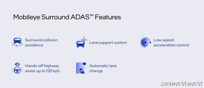 La Línea MQB de VW Obtiene una Nueva Tecnología de Conducción Autónoma de Nivel 2+ | Carscoops